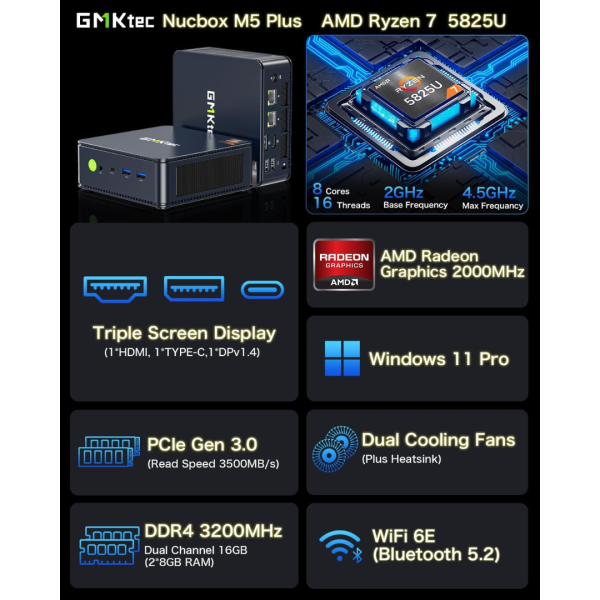 GMKtec M5 Plus NucBox Mini PC (Black) - AMD Ryzen 7 5825U | 16GB DDR4 | 512GB M.2 | WiFi 6E | Windows 11 Pro | HDMI | USBC Hot on Sale