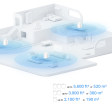 TPLink Deco X10 3-pack AX1500 Whole Home Mesh Wi-Fi 6 System Online Hot Sale